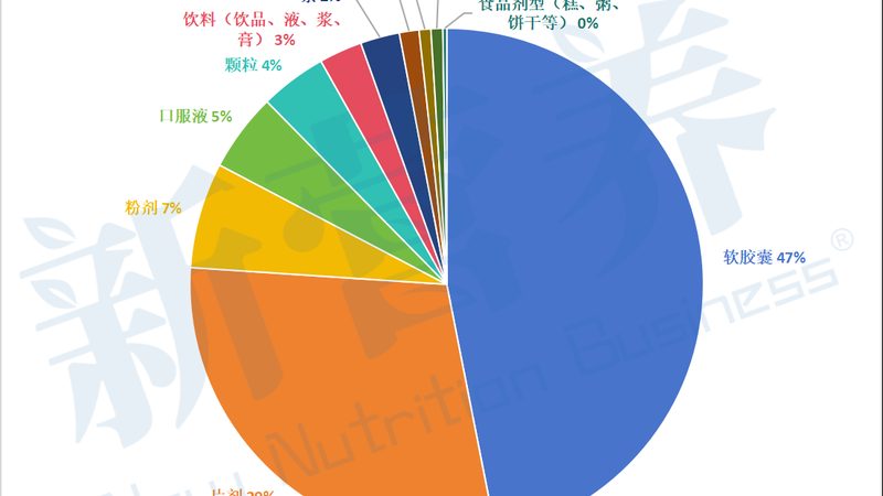 益生菌对顽固性便秘效果好吗
